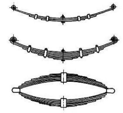 汽车板簧装配工艺图