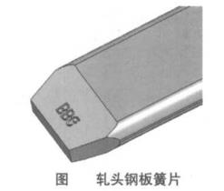 轧头钢板簧片图