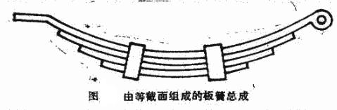 由等截面组成的板簧总成