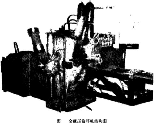 全液压卷耳机结构图